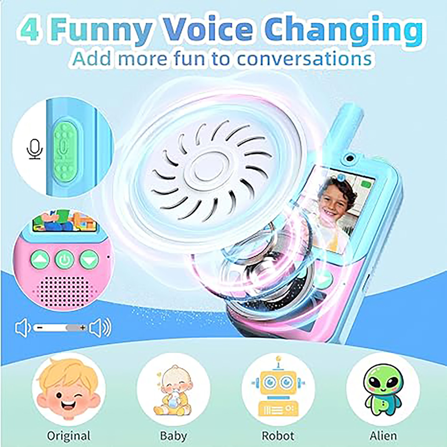 Rechargeable Kids Video Walkie - огляд і ціна Toys For Kids Video