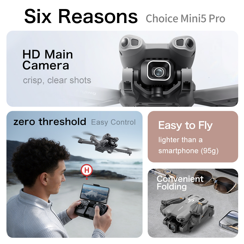 Mini5 Pro Portable Drone HD Ae - огляд і ціна Toys For Kids Video