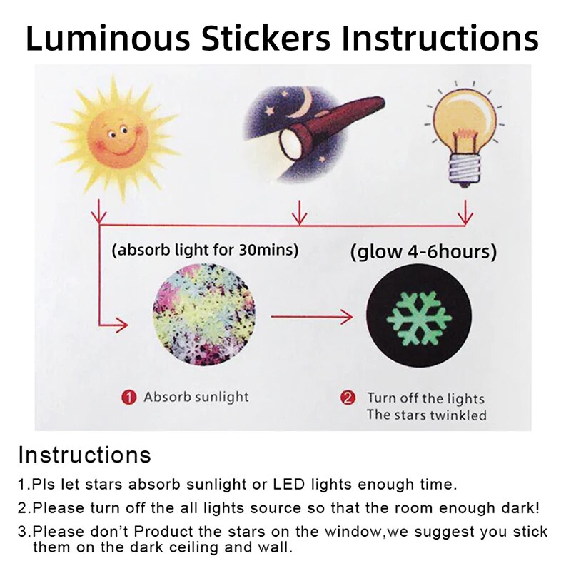 103pcs Luminous Moon and Stars - огляд і ціна Glow In Dark Stars